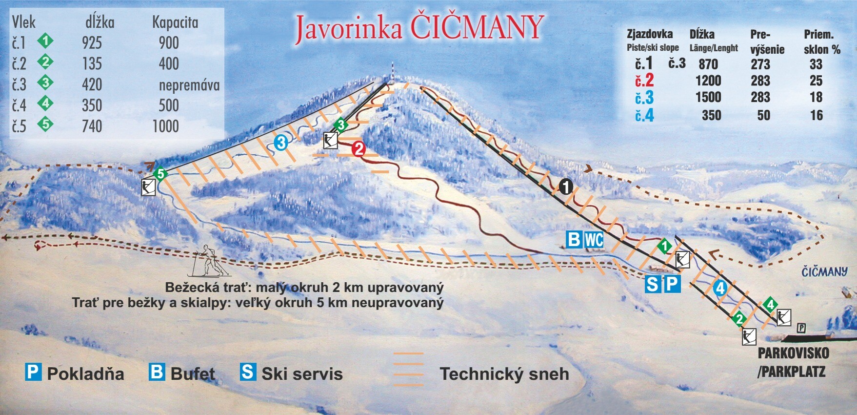 Skimap 2026