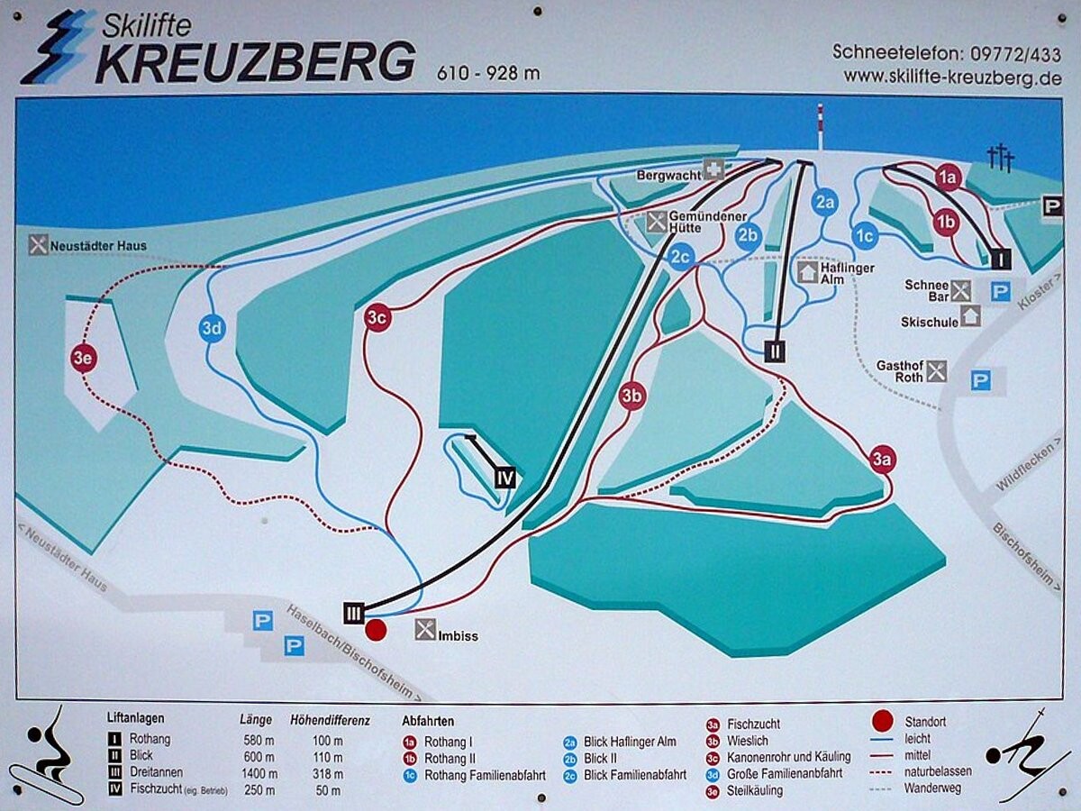Skimap 2008