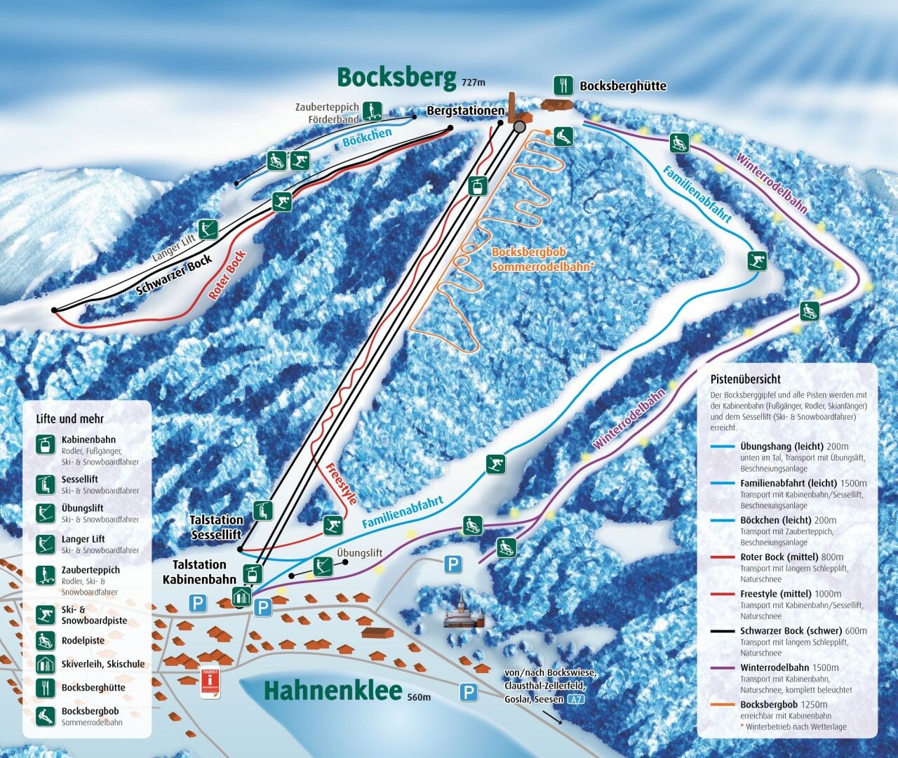 Skimap 2017