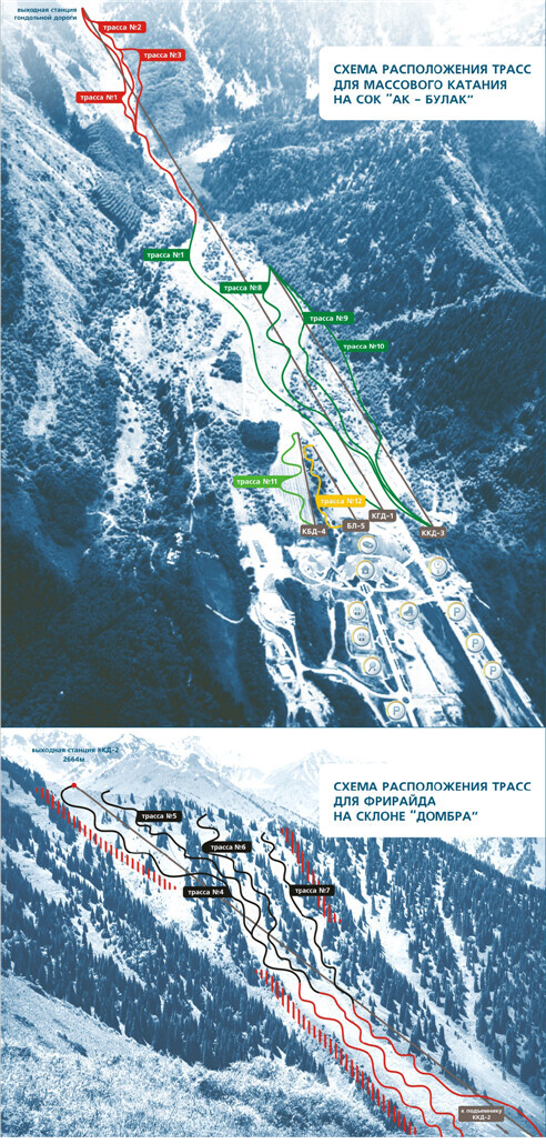 Skimap 2013