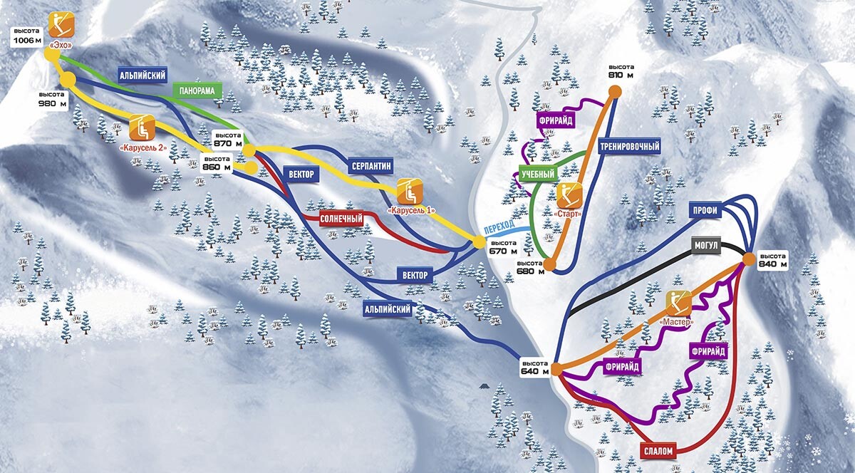 Skimap 2020