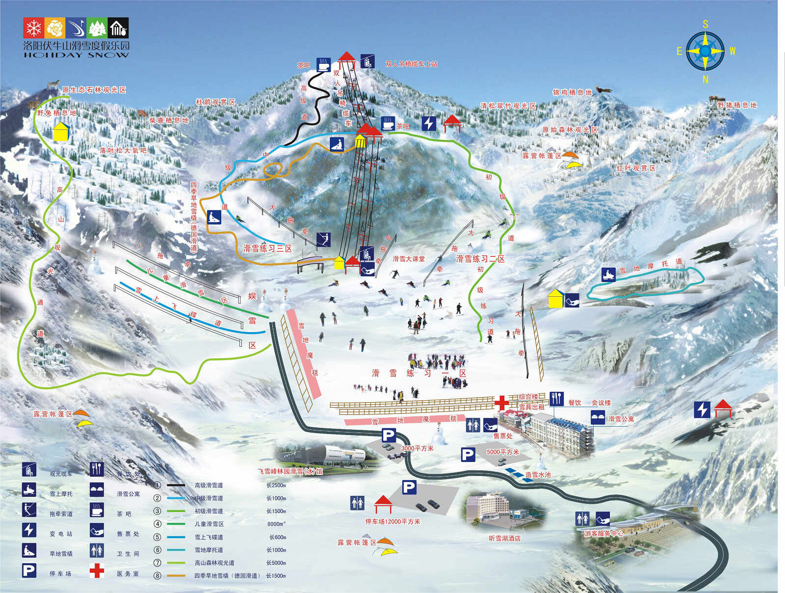 Skimap 2018