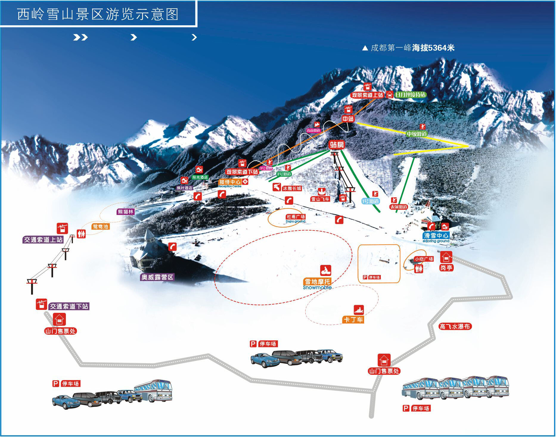 Skimap 2005