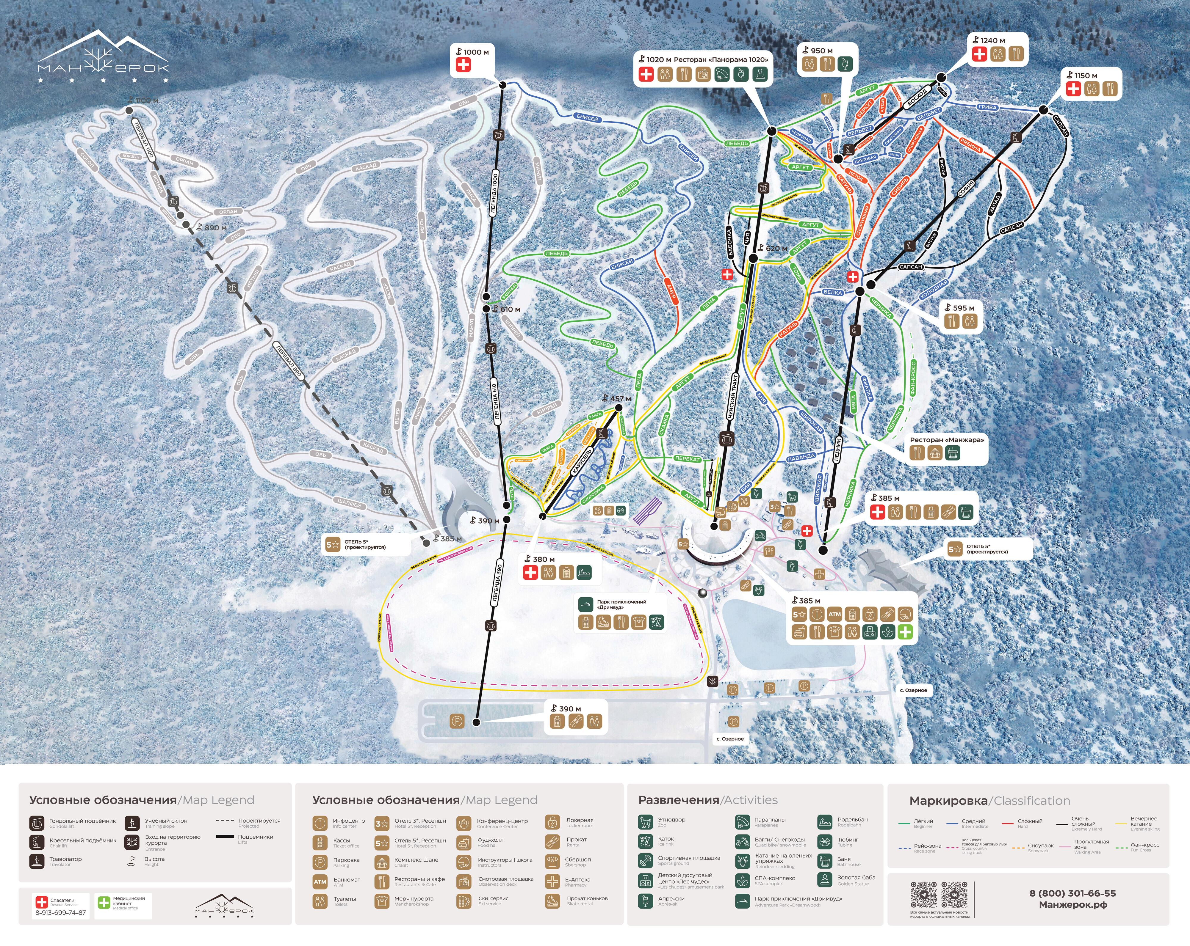 Skimap 2025