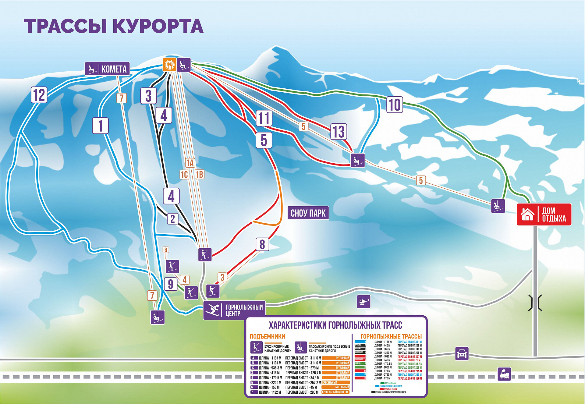 Skimap 2022