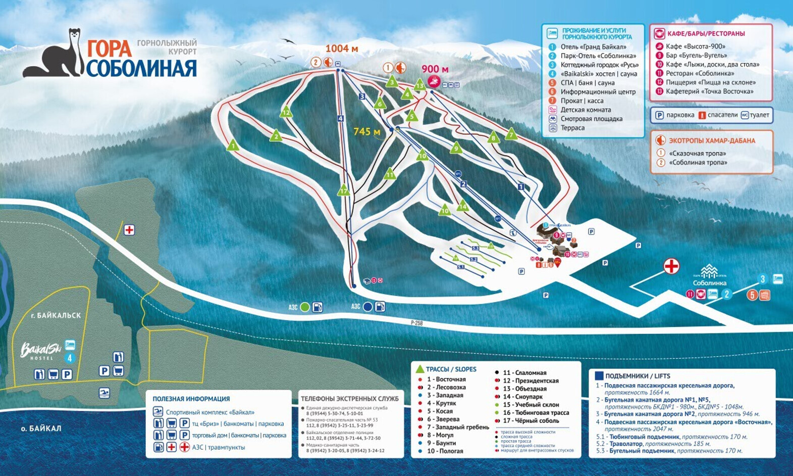 Skimap 2000