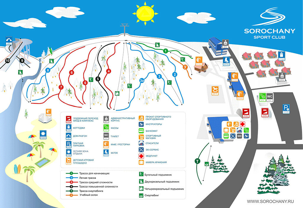 Skimap 2015