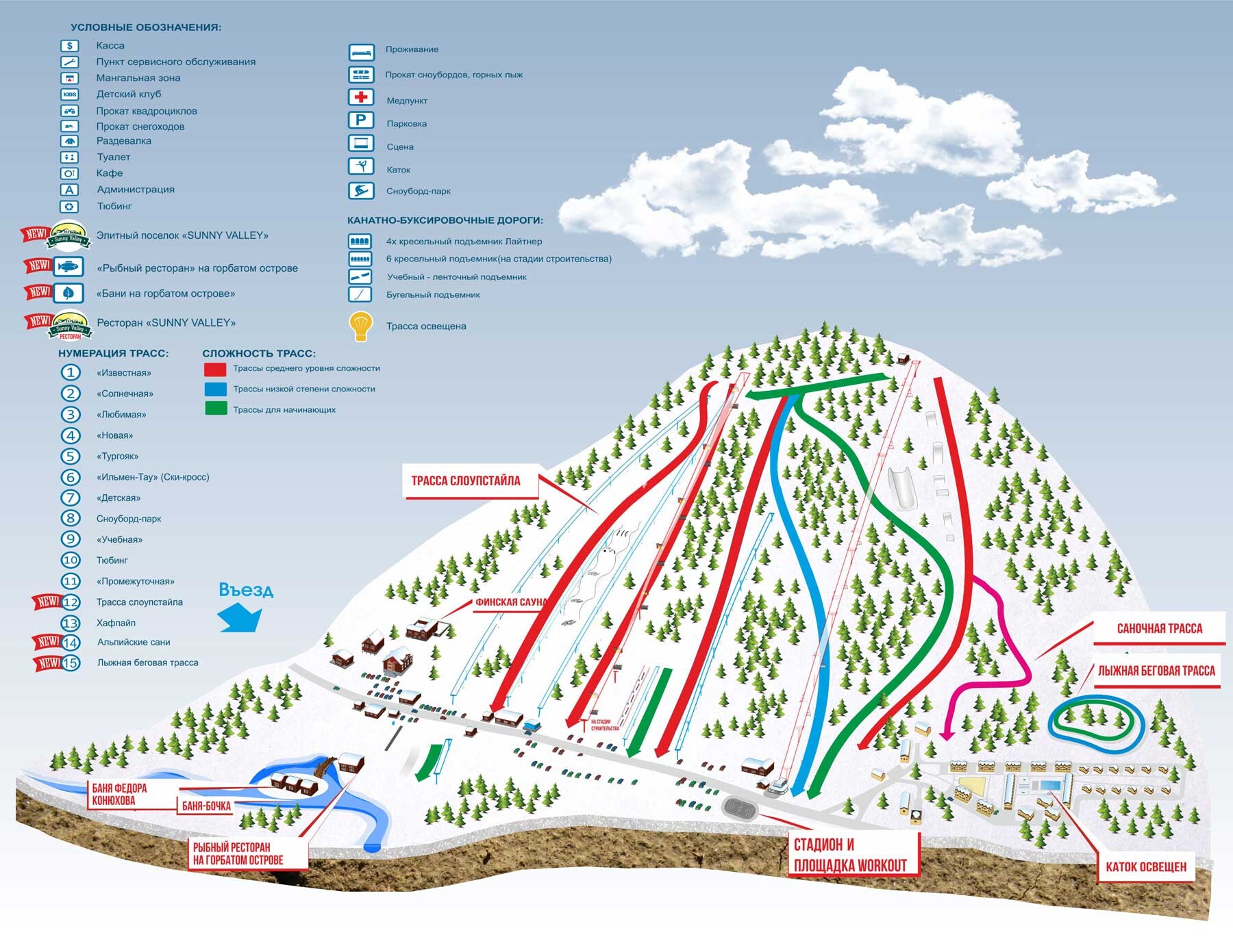 Skimap 2022