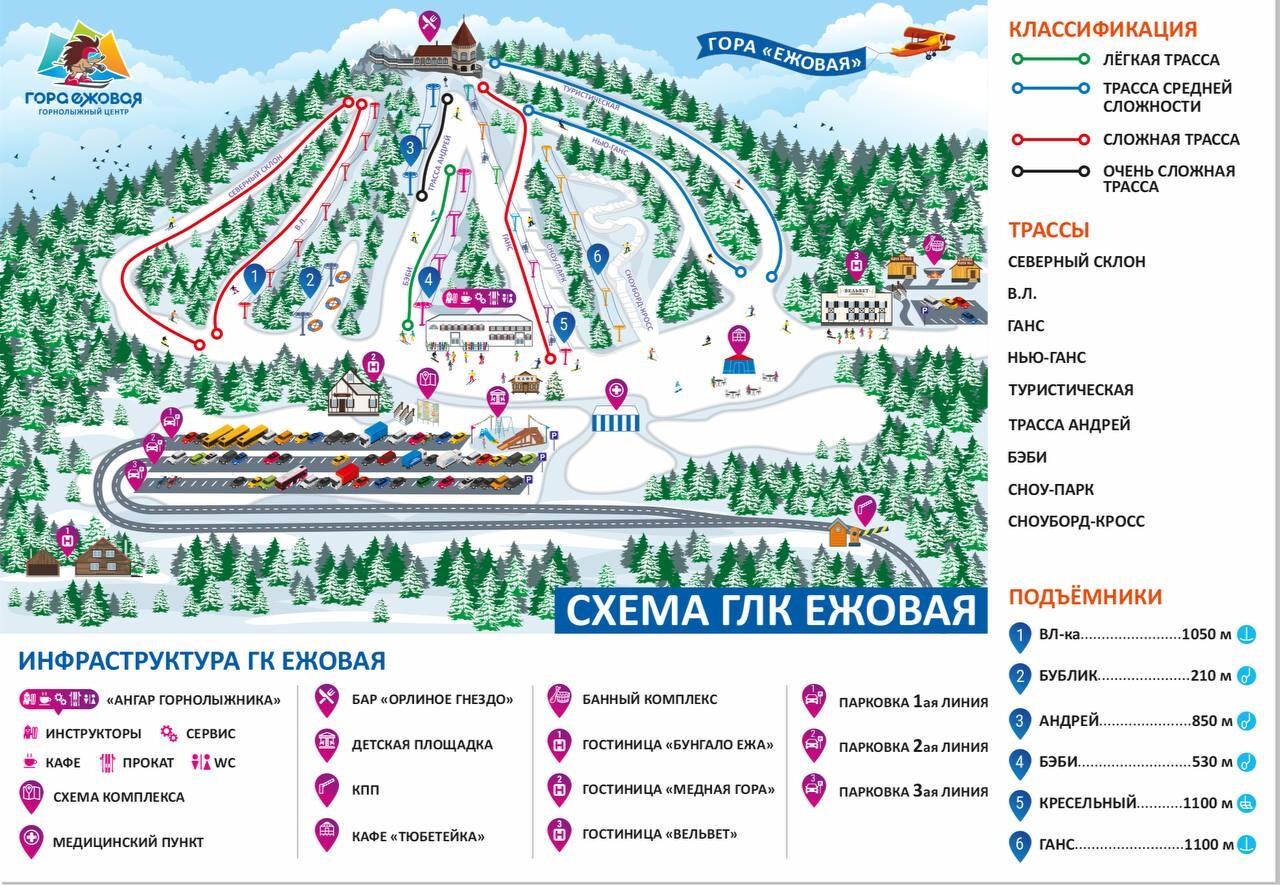 Skimap 2022