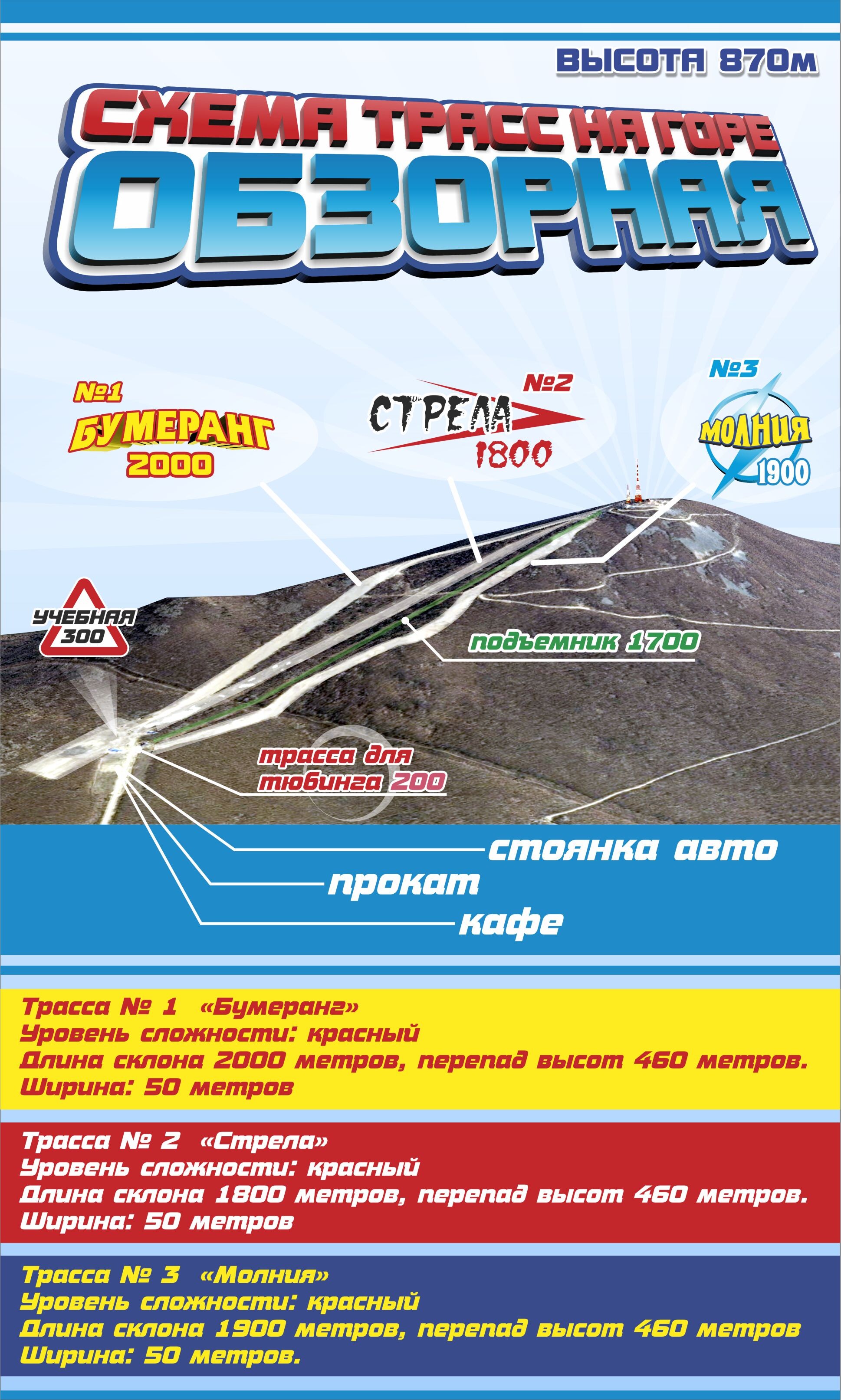 Skimap 2009