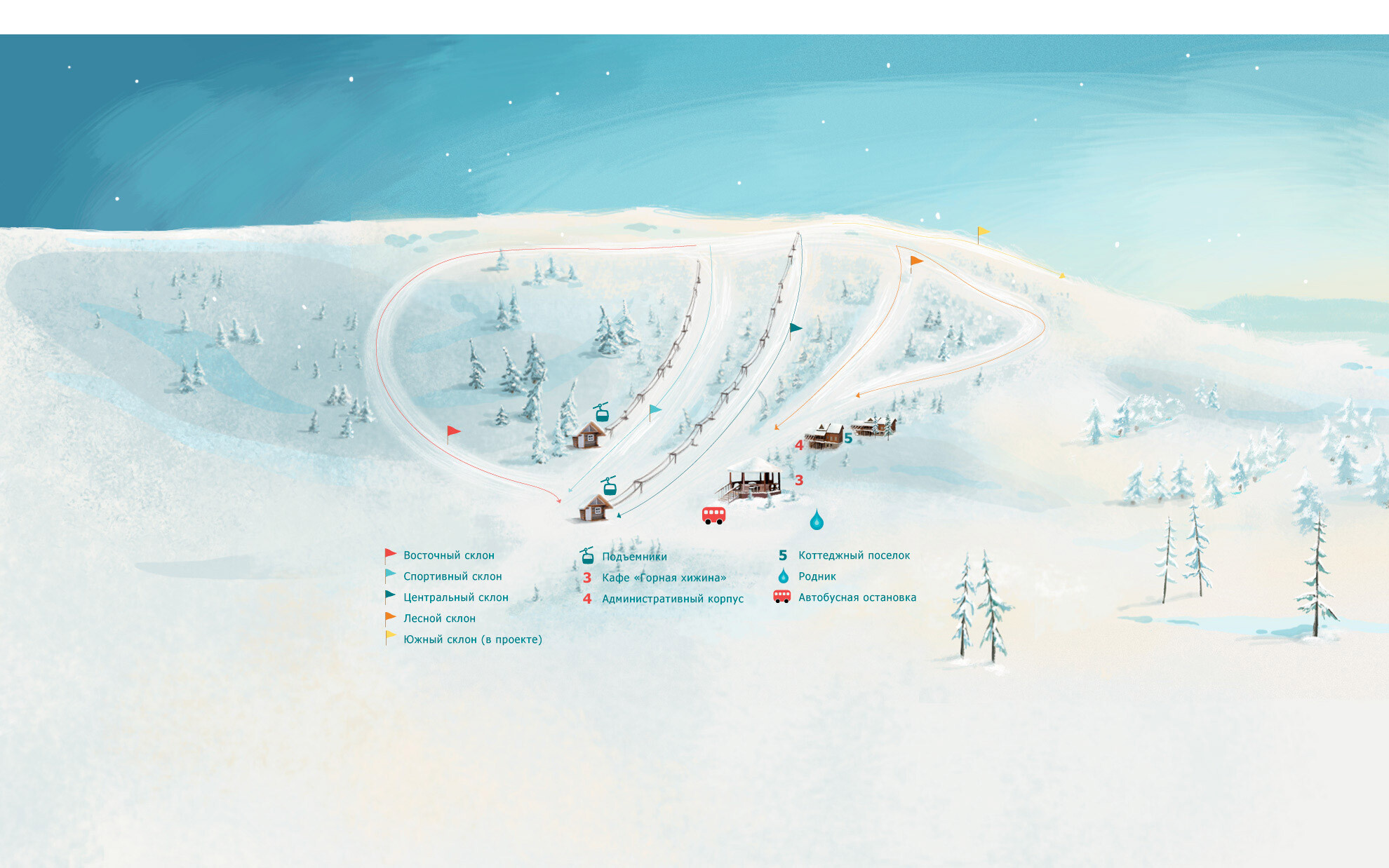 Skimap 2014
