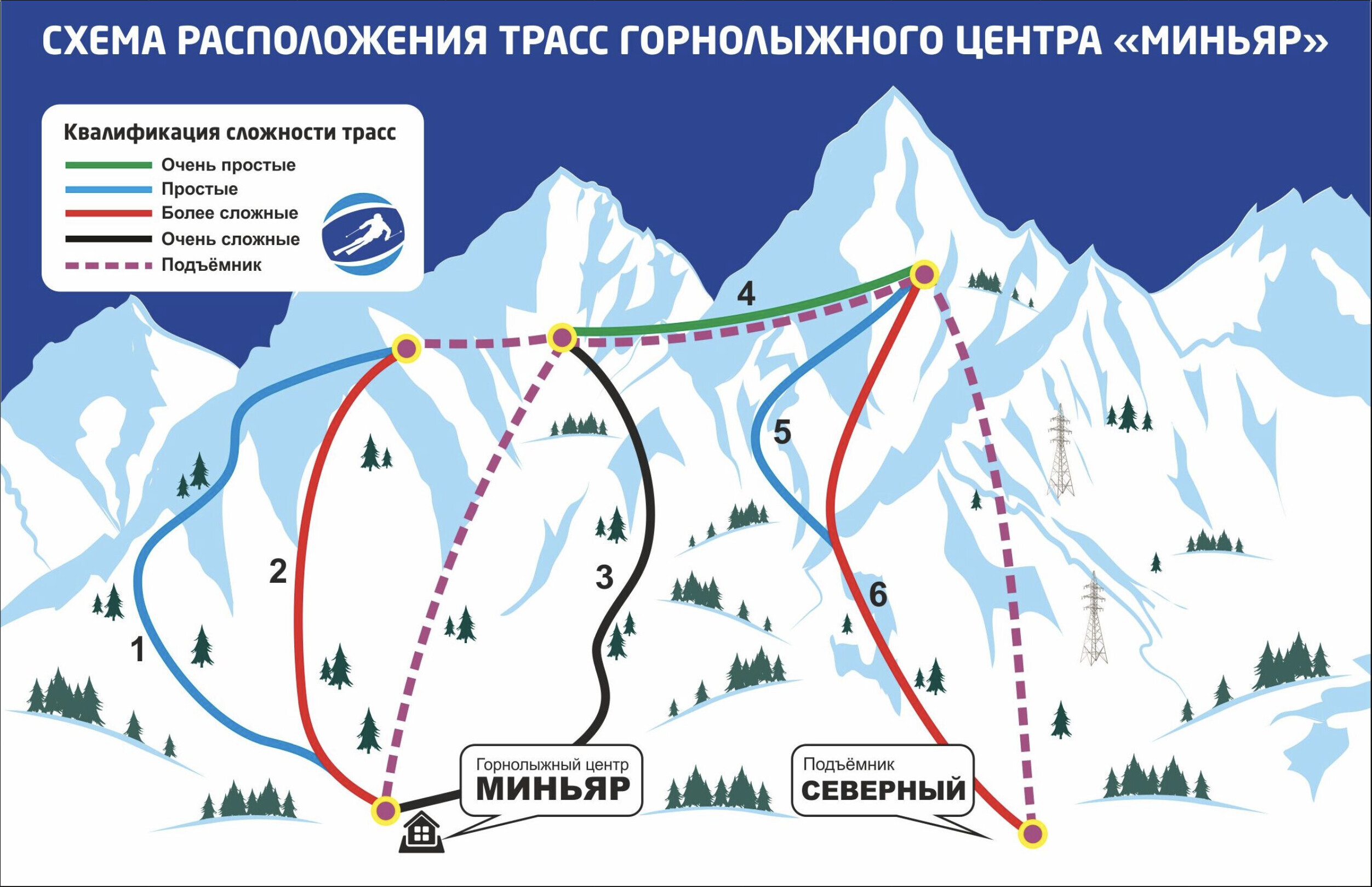 Skimap 2015