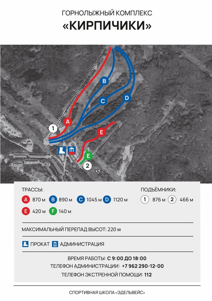 Skimap 2024