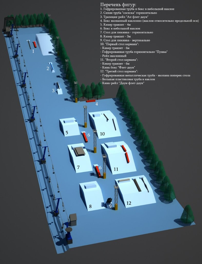 Skimap 2014