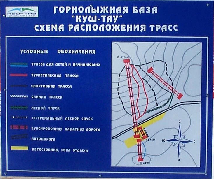 Skimap 1995