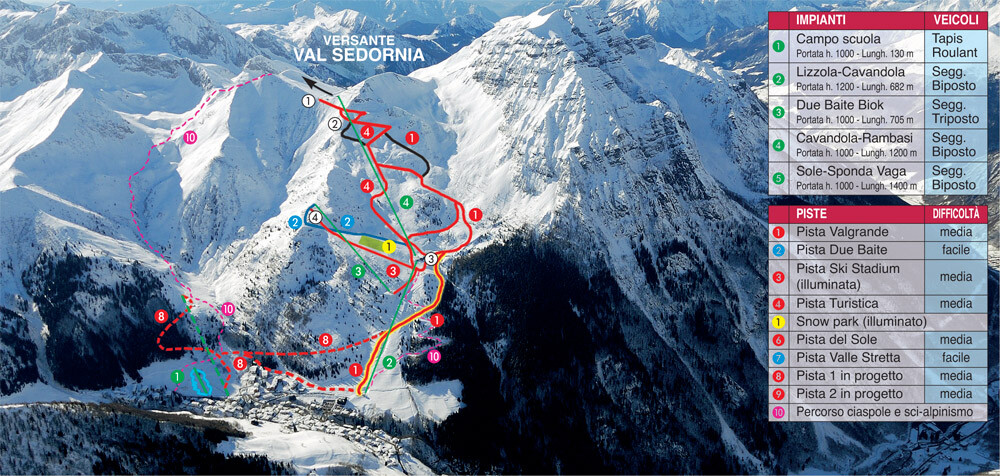 Skimap 2000