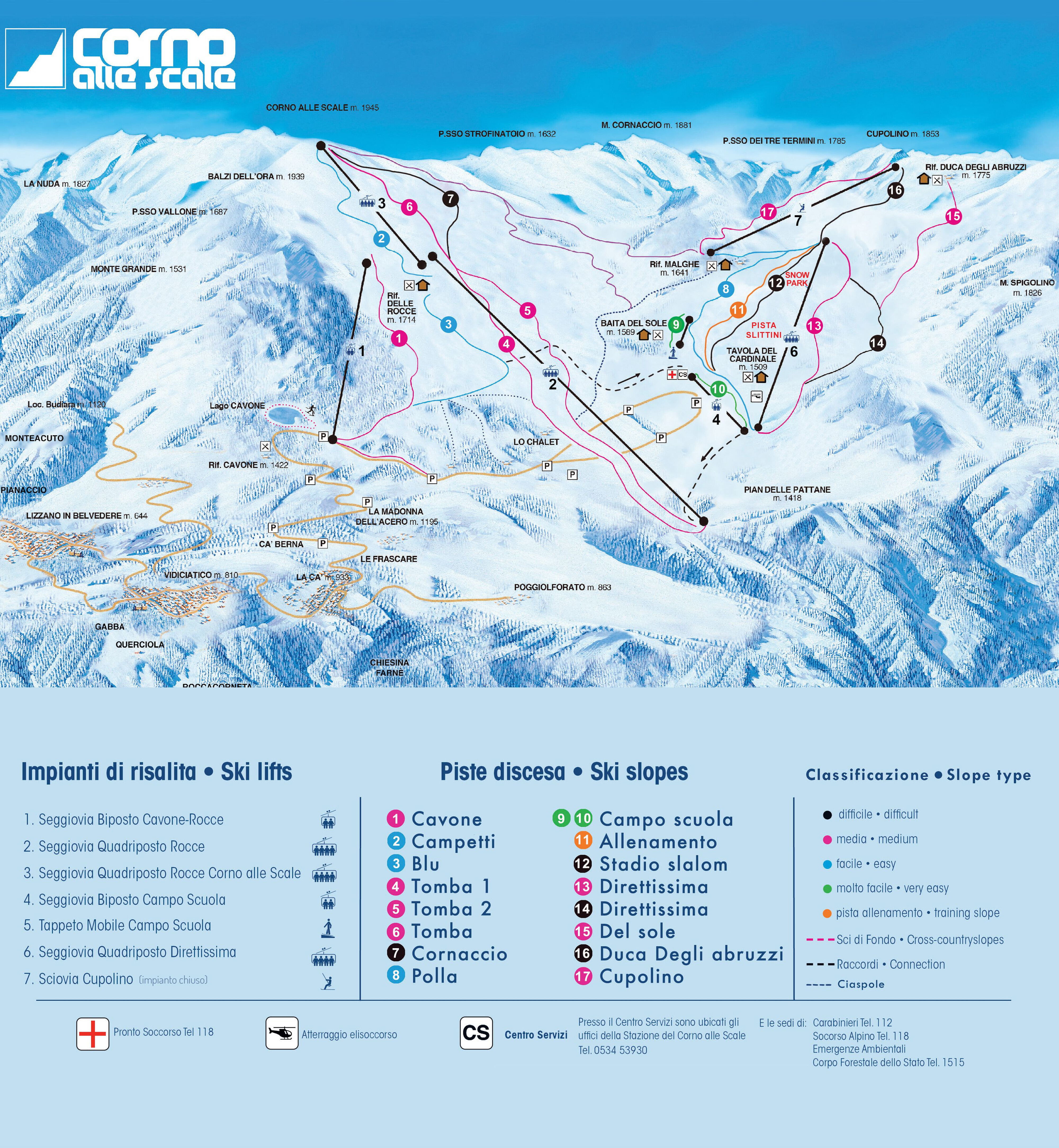 Skimap 2018