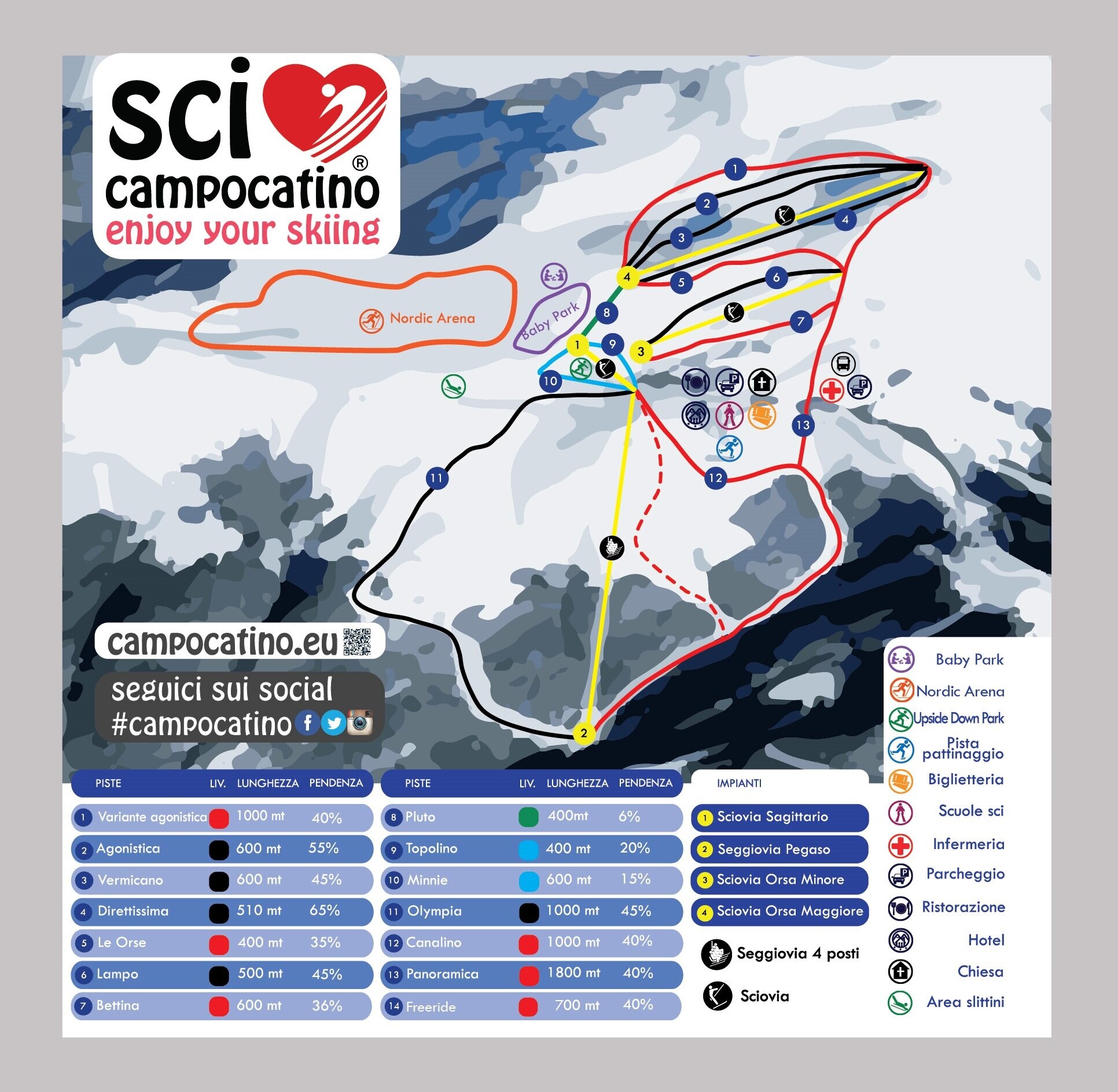 Skimap 2020