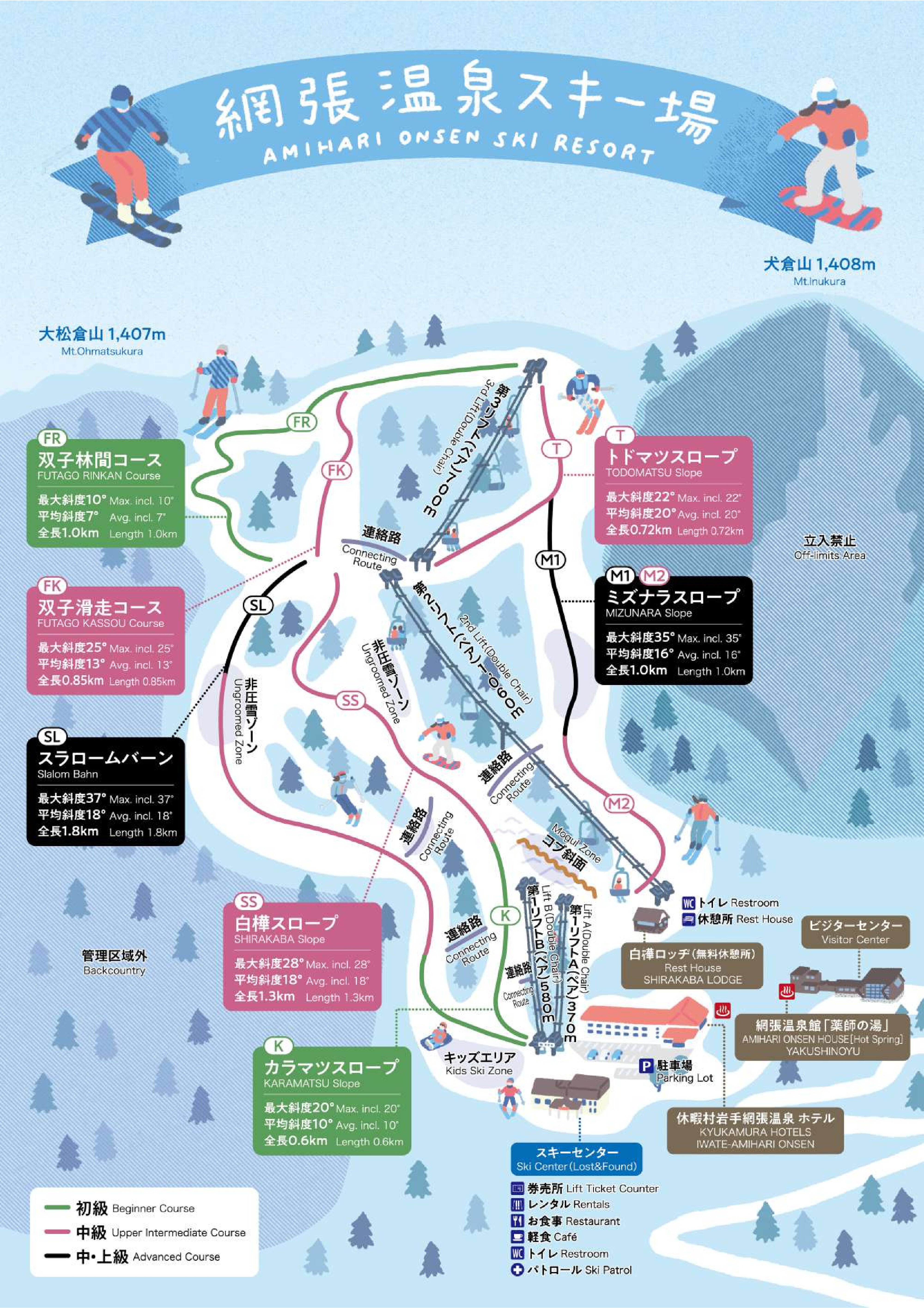 Skimap 2026