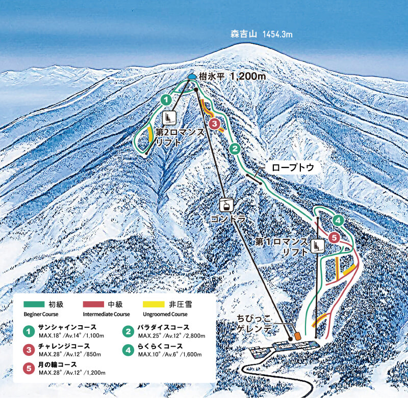 Skimap 2024