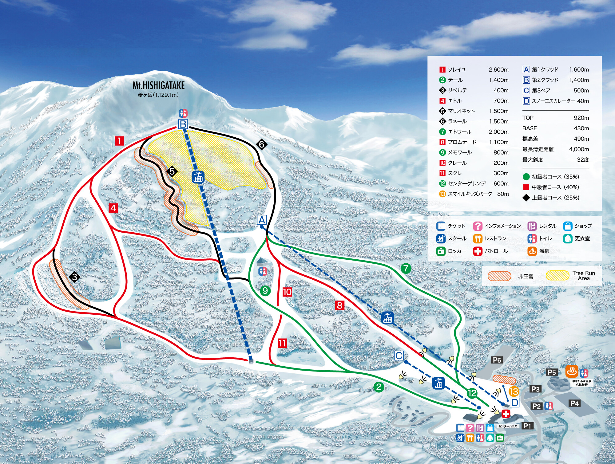 Skimap 2025