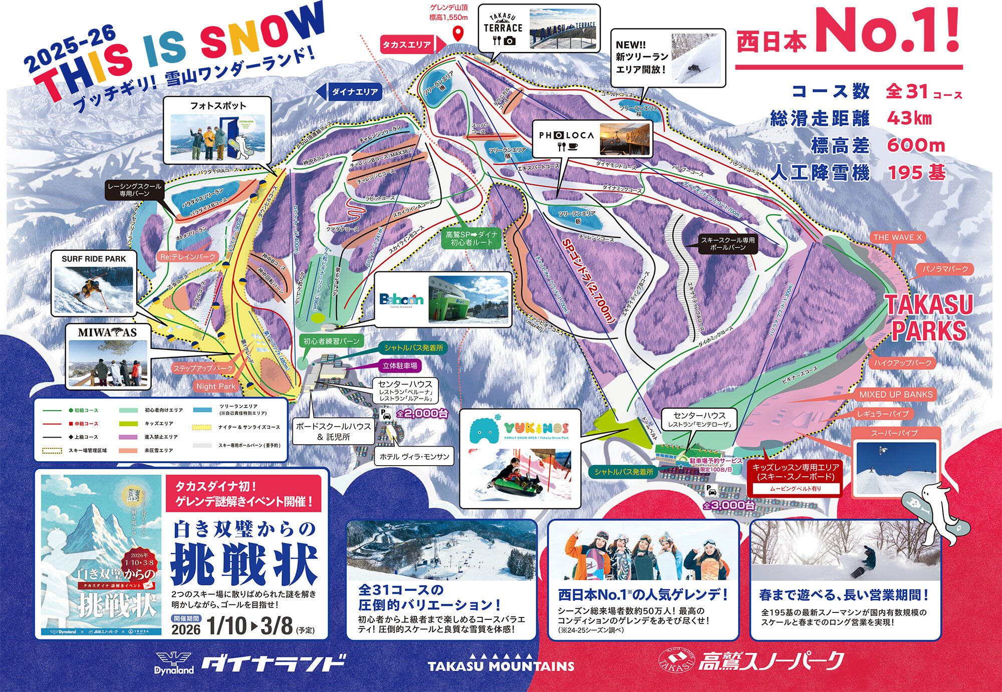 Skimap 2025