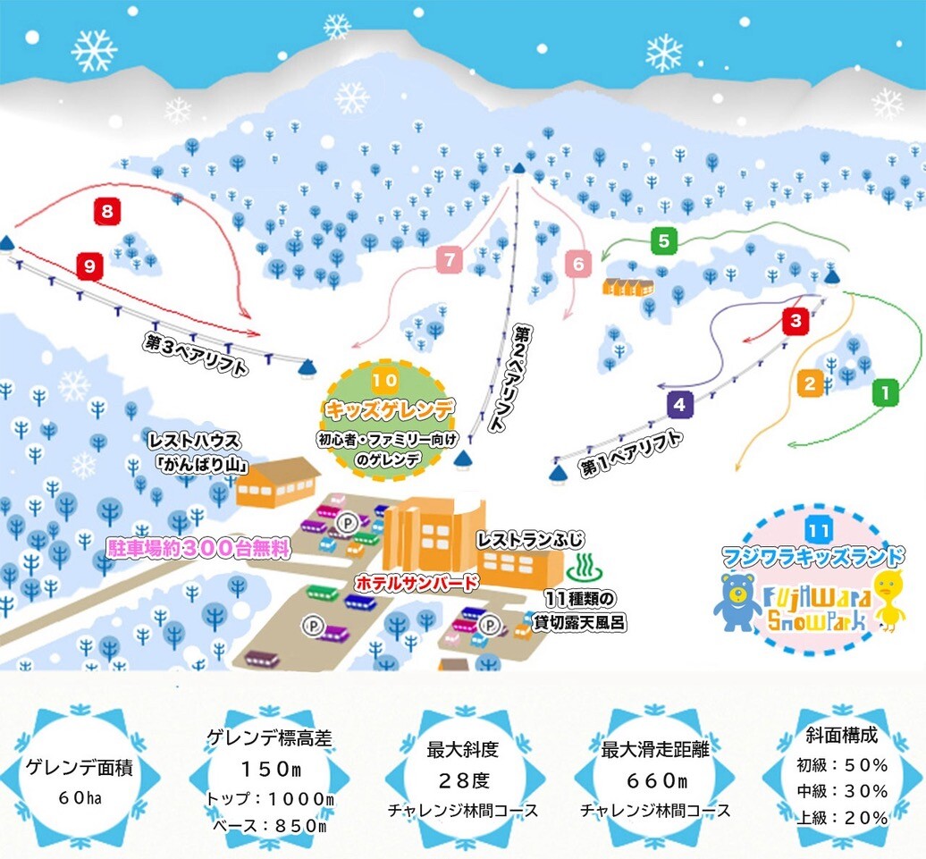 Skimap 2026