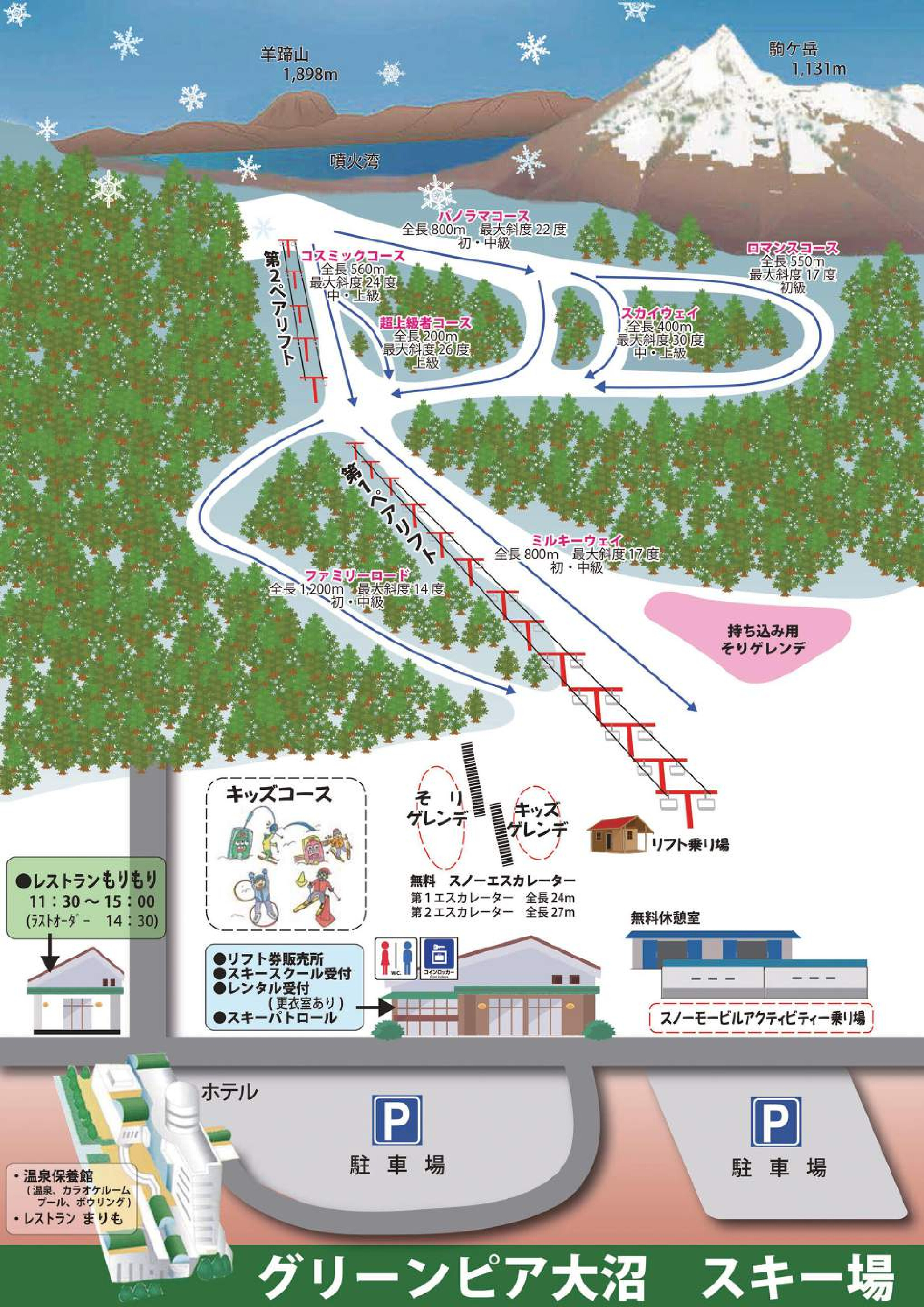 Skimap 2026