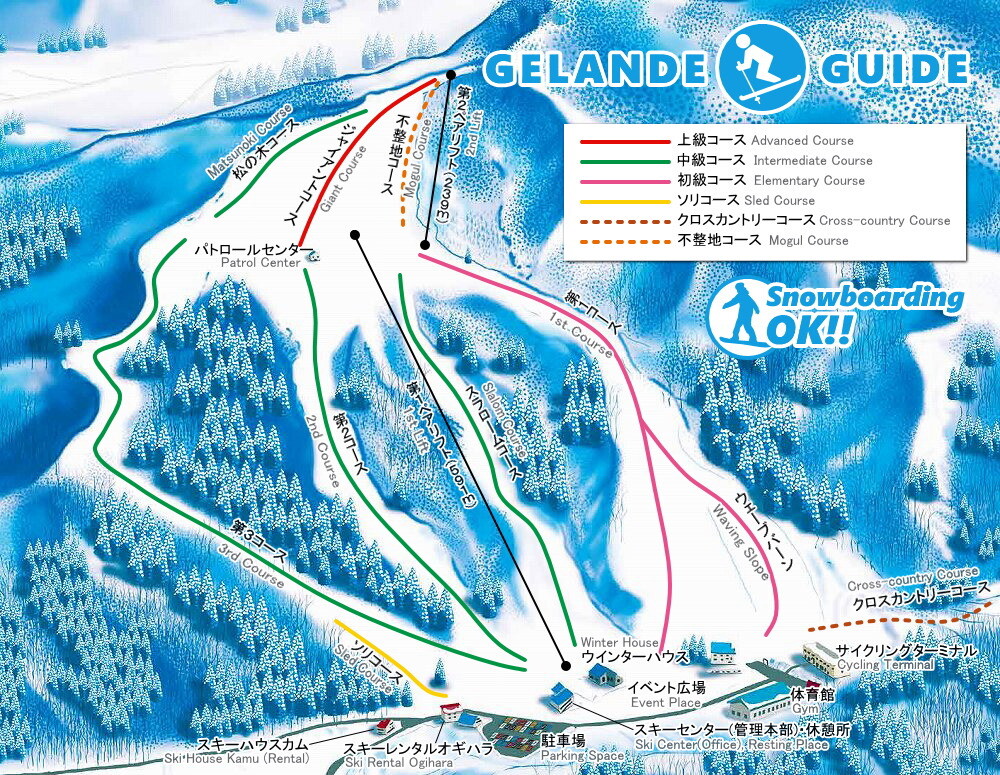 Skimap 2019