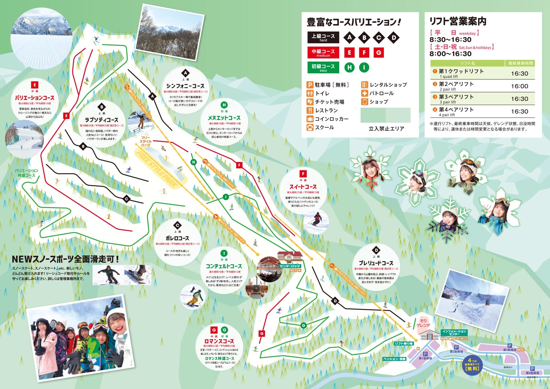Skimap 2025