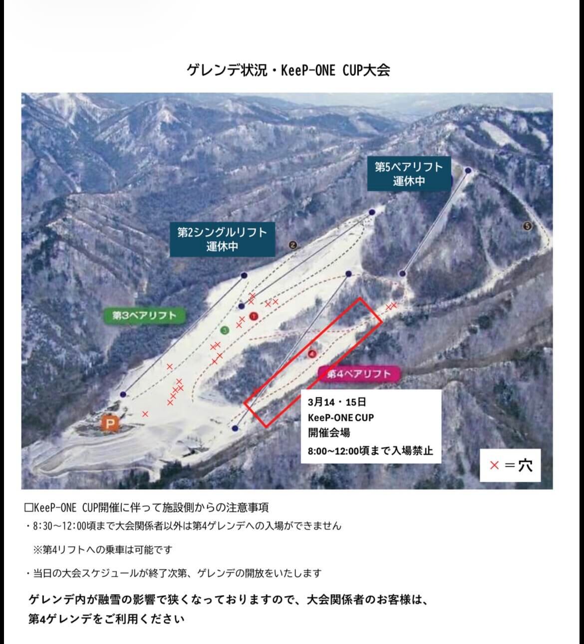 Skimap 2025