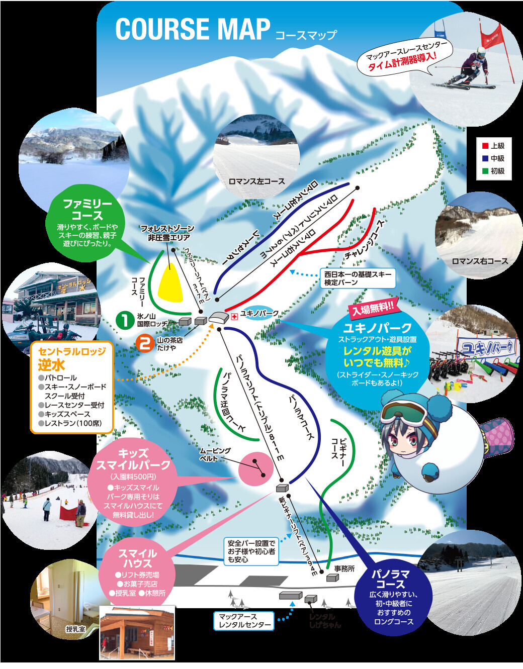 Skimap 2025