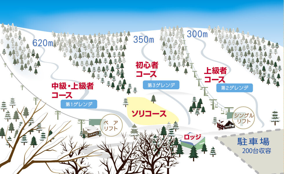 Skimap 2015