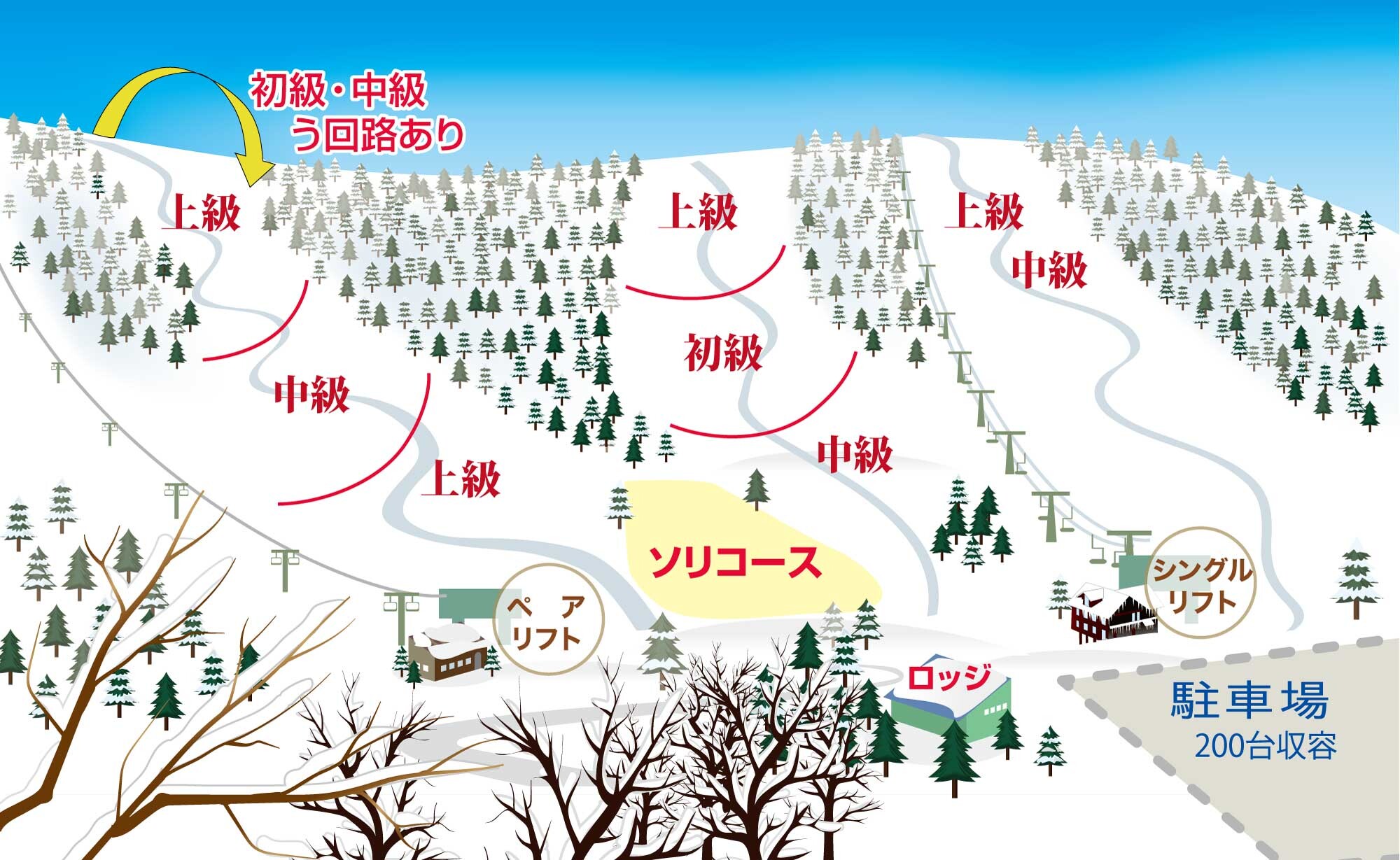 Skimap 2026
