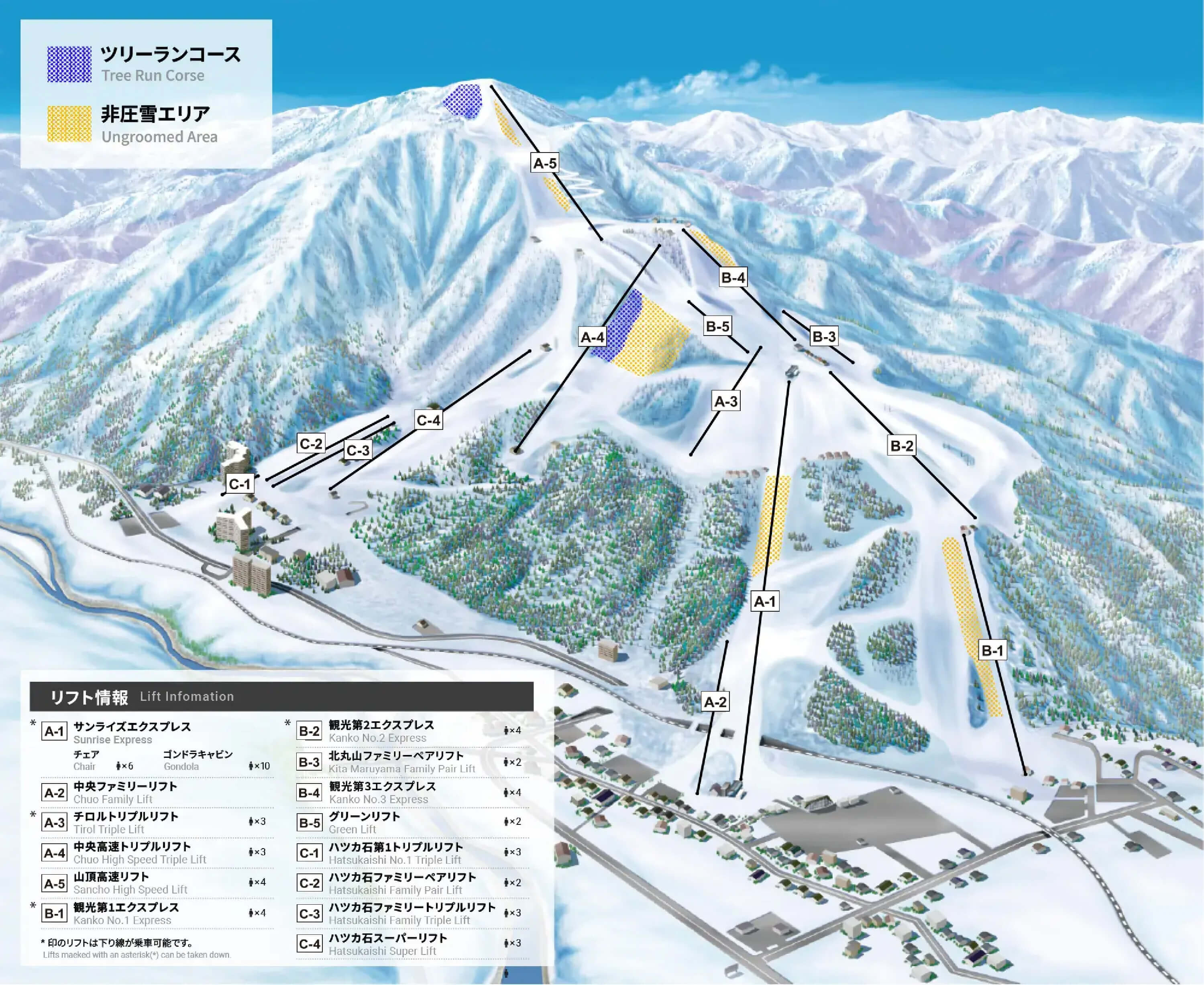 Skimap 2025