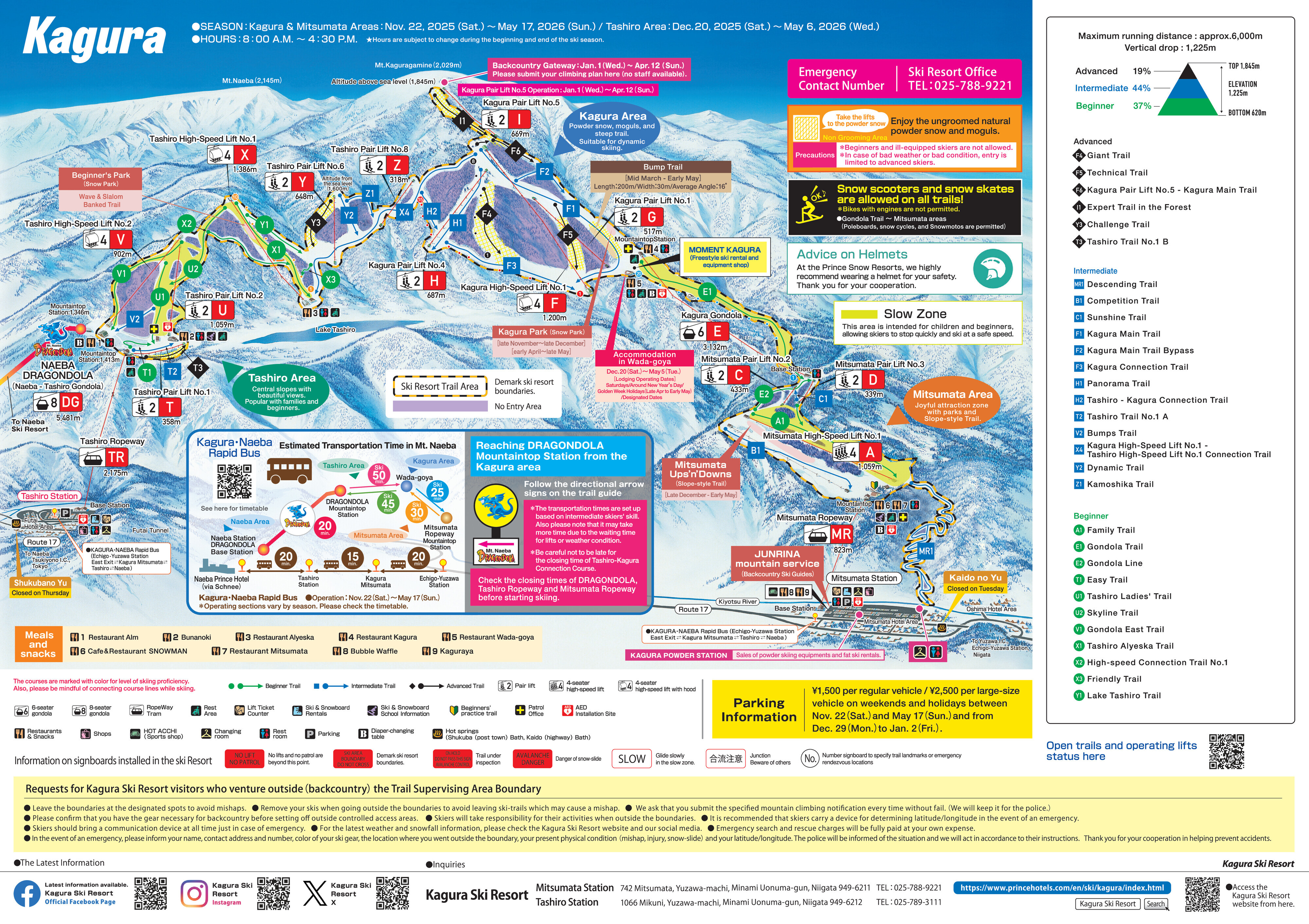 Skimap 2025