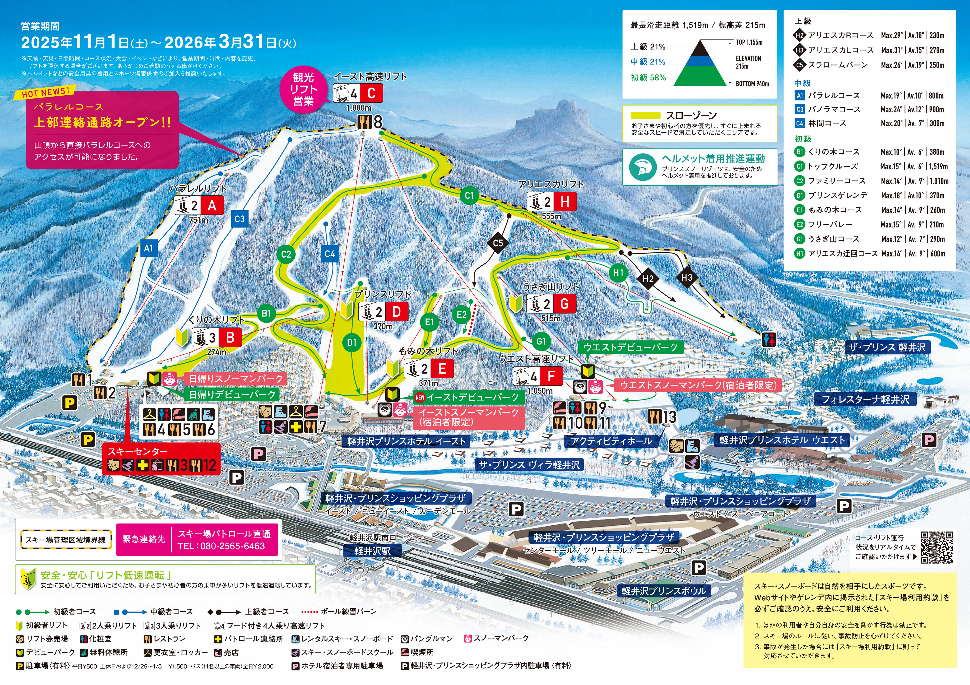 Skimap 2025