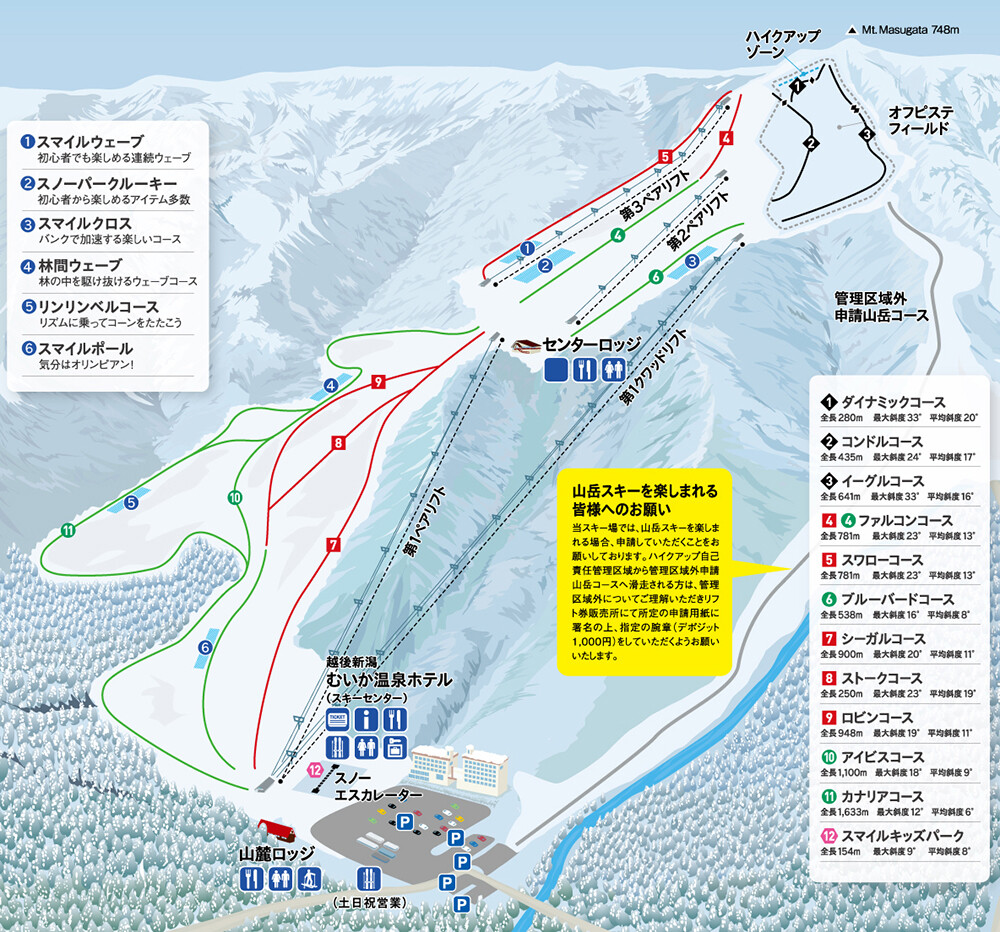 Skimap 2025