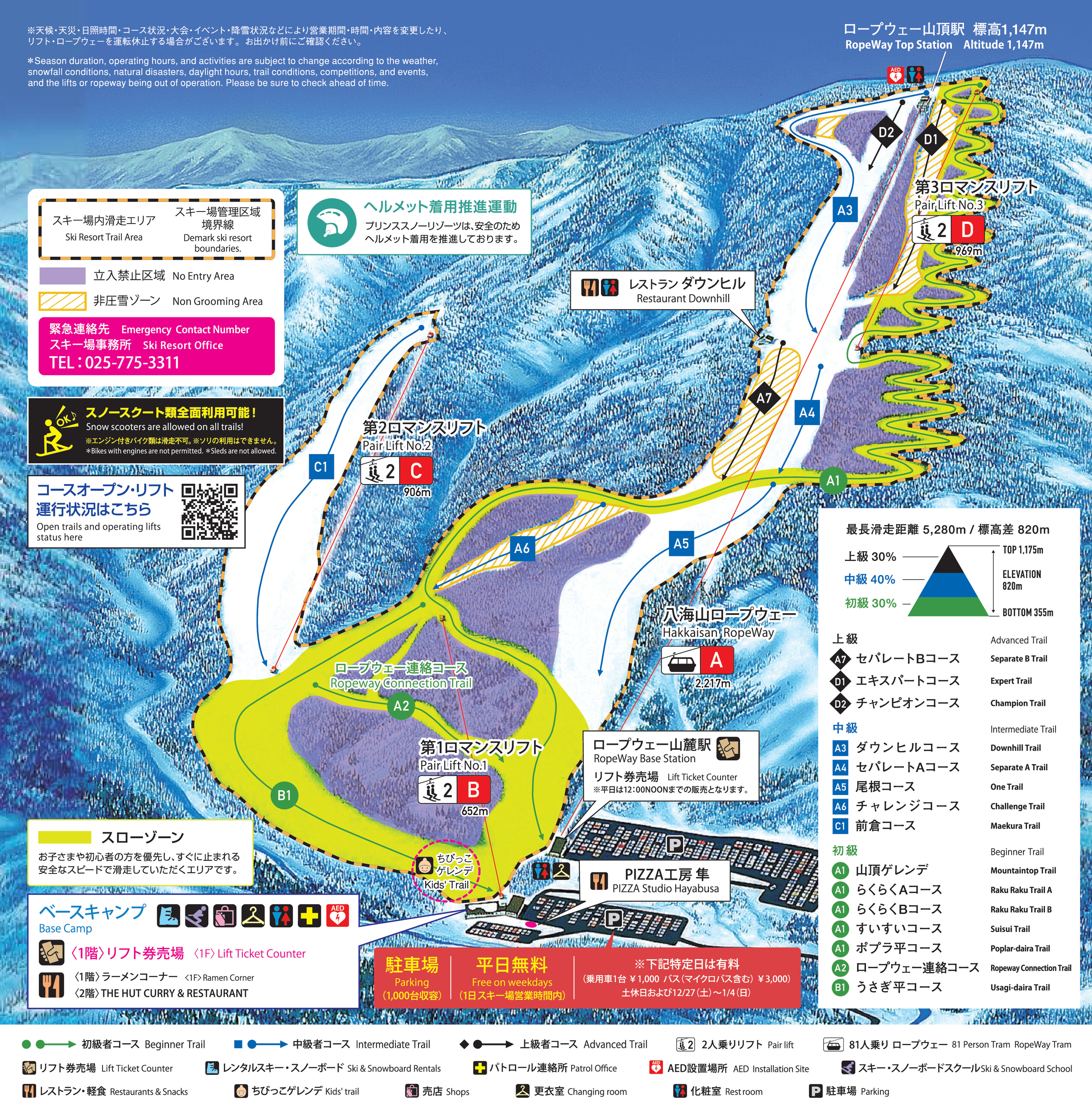 Skimap 2025