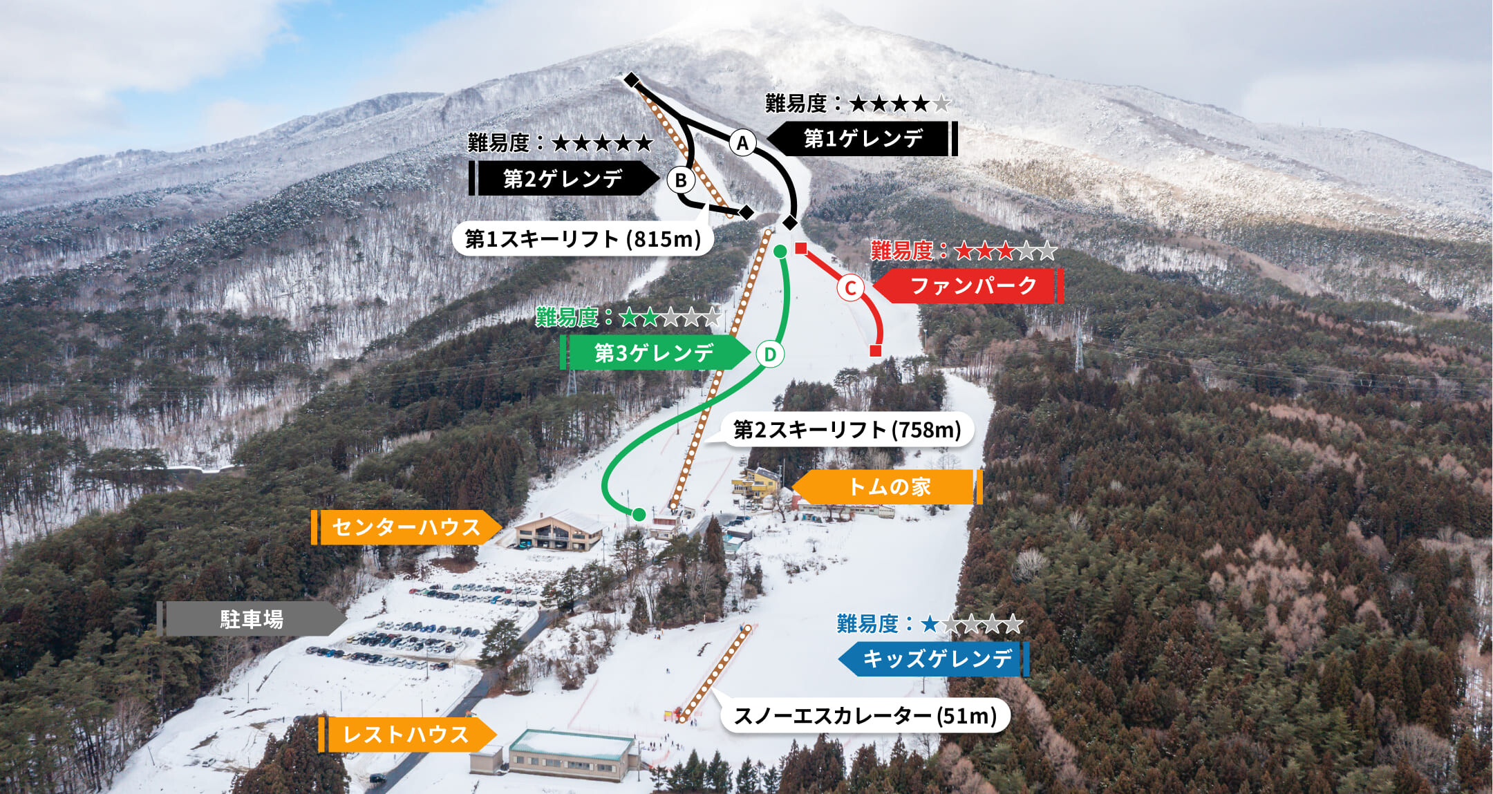 Skimap 2025