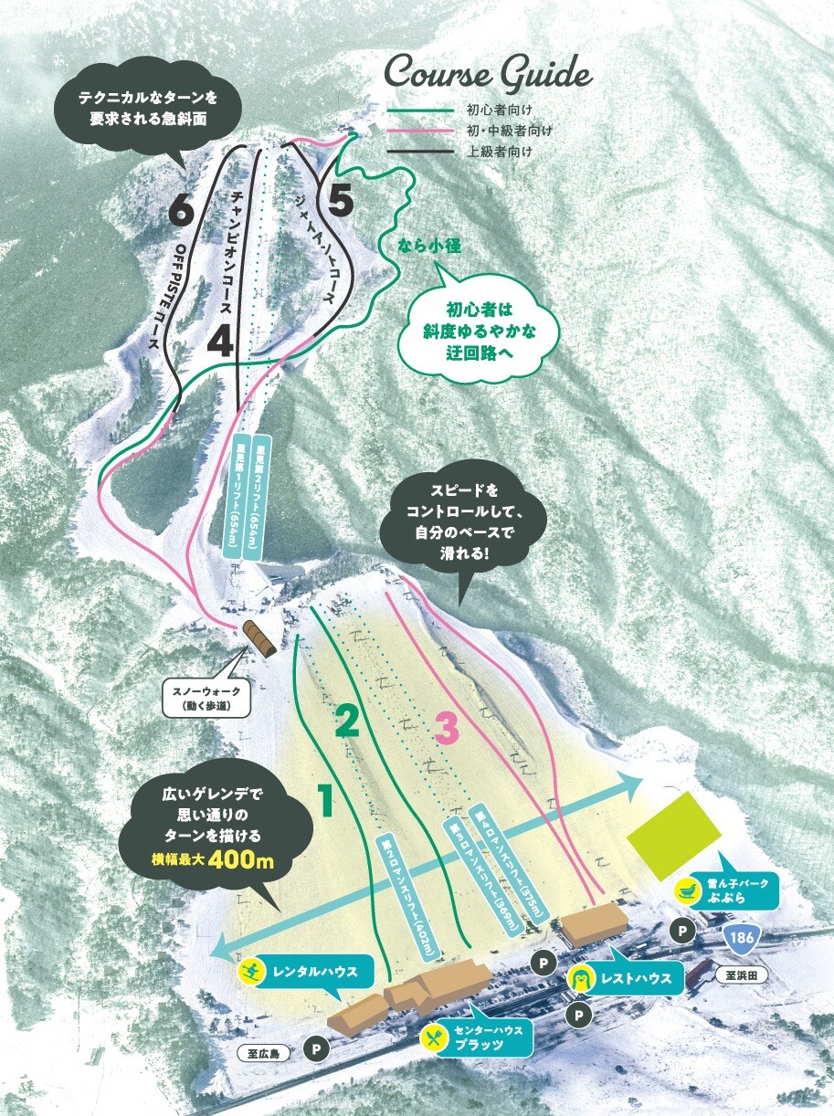 Skimap 2025