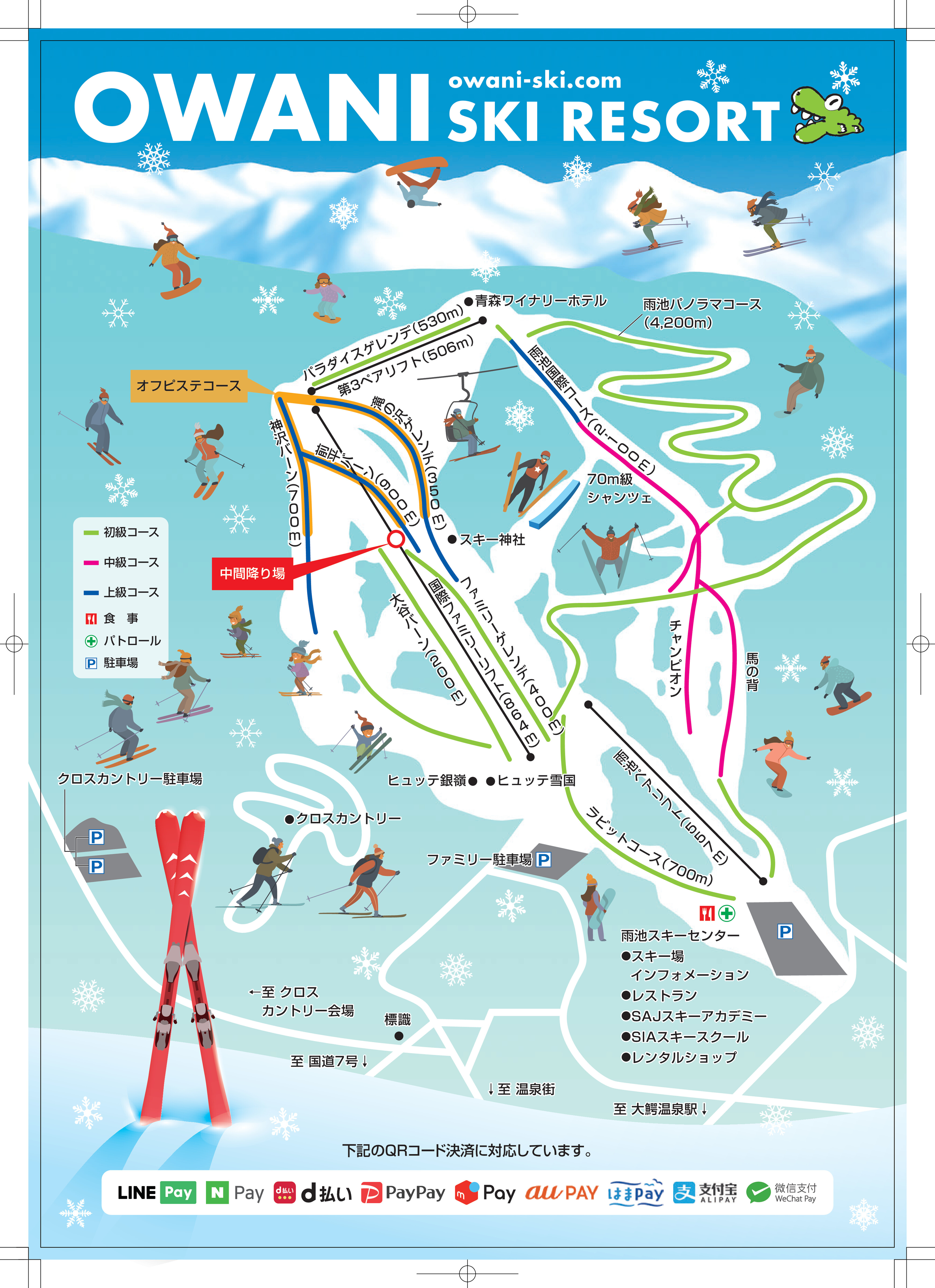 Skimap 2020