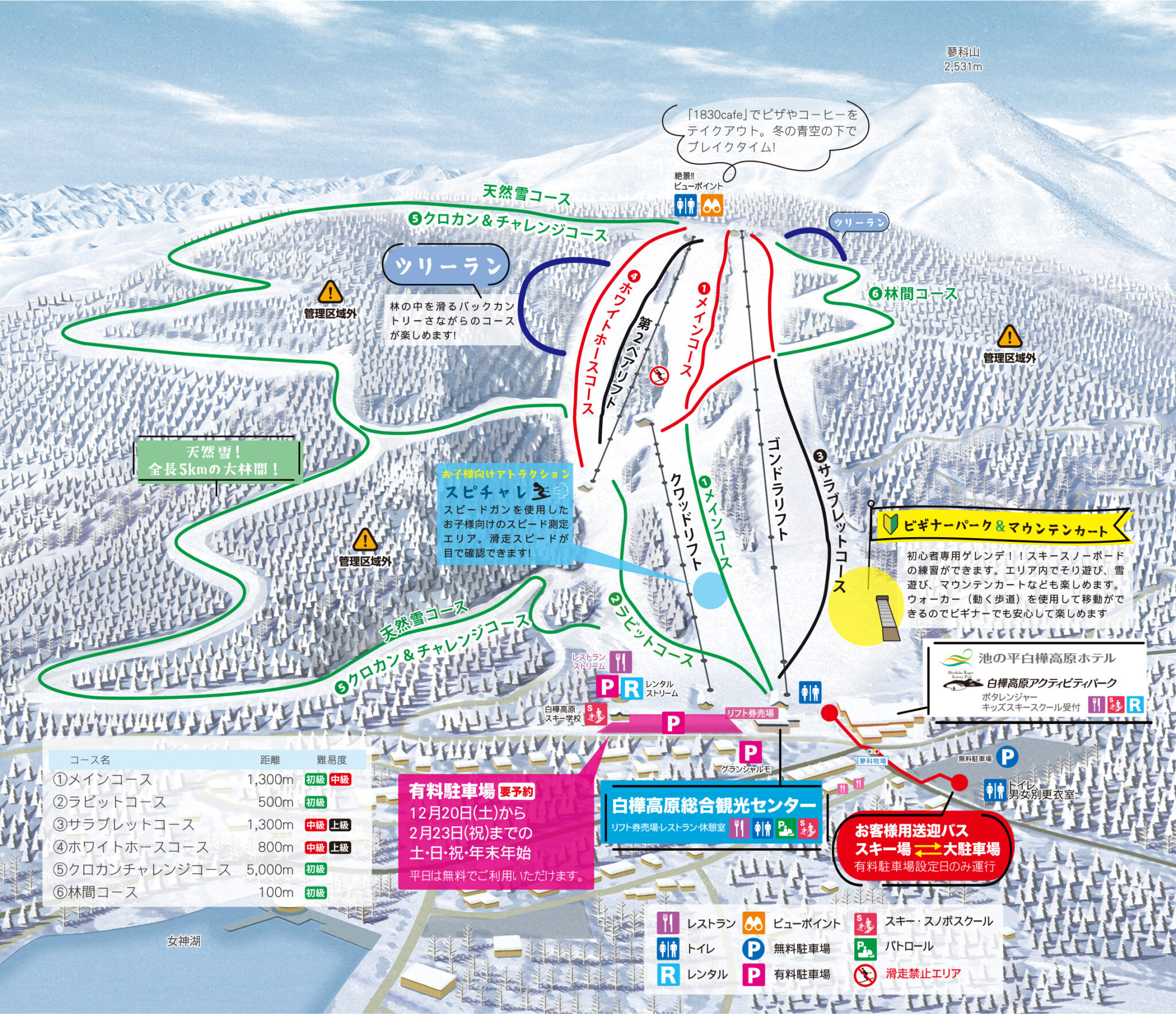 Skimap 2025