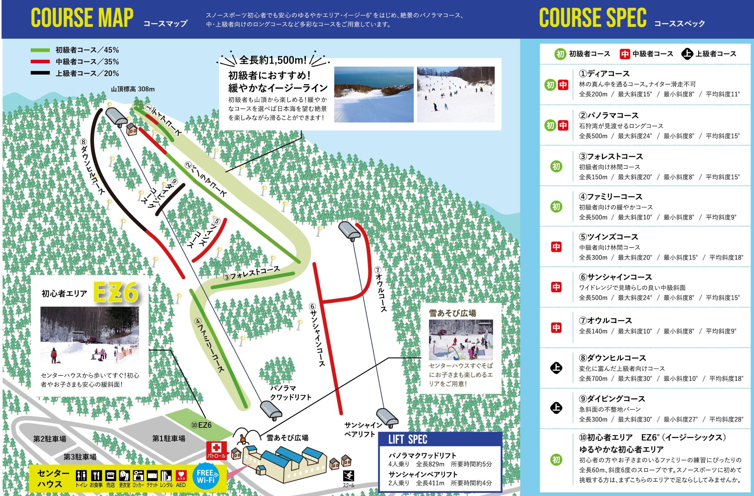 Skimap 2024
