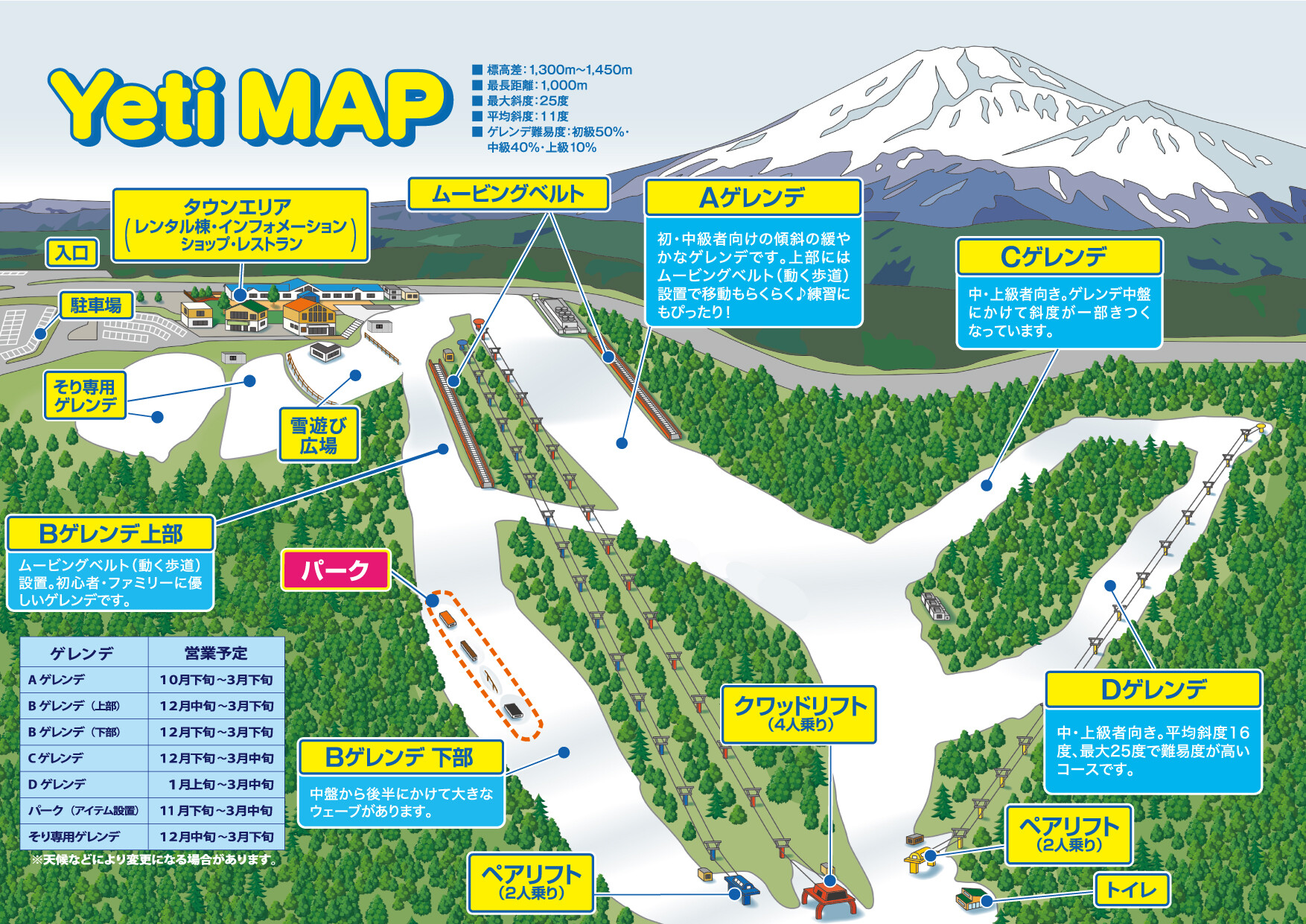 Skimap 2024