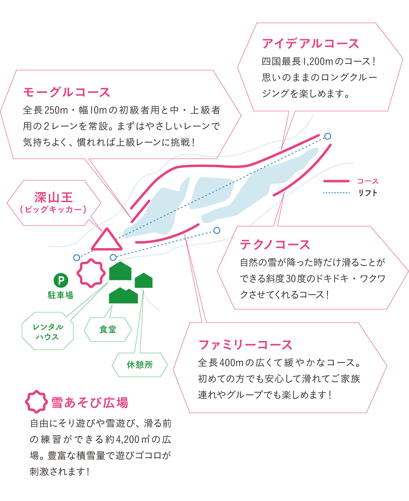 Skimap 2024