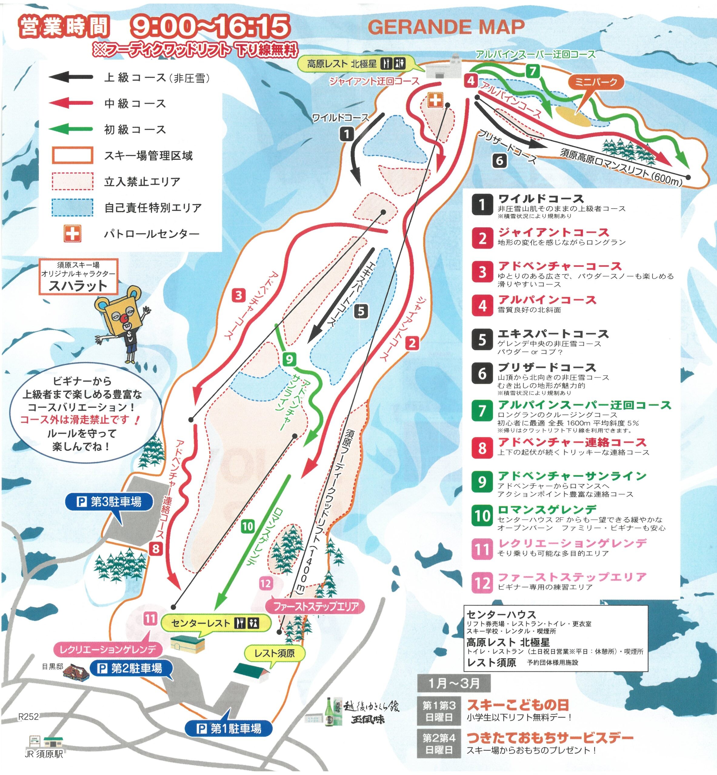 Skimap 2025