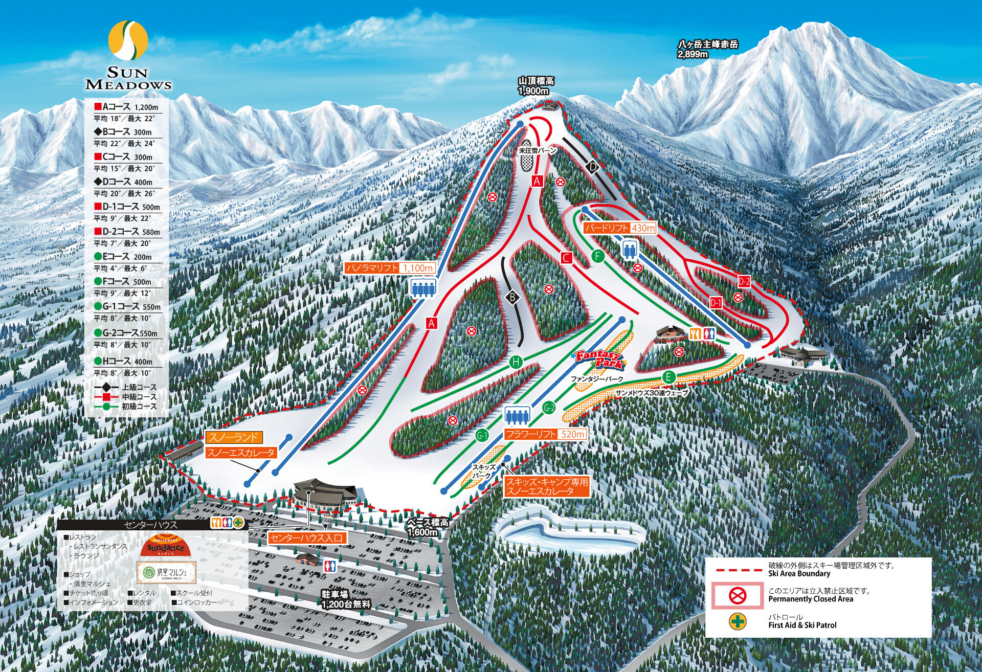 Skimap 2025
