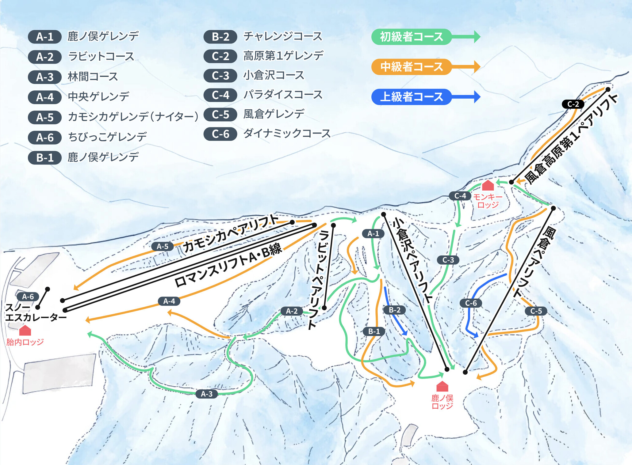 Skimap 2025