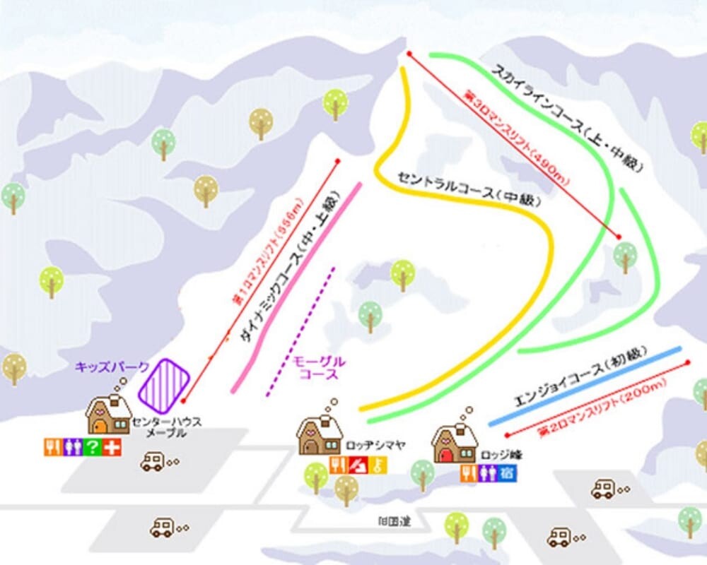 Skimap 2025